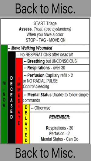 NJ EMT Quick Guide(圖1)-速報App