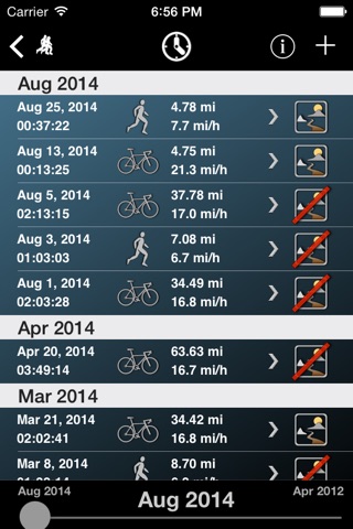MoveUpBase - A sport GPS day book screenshot 3