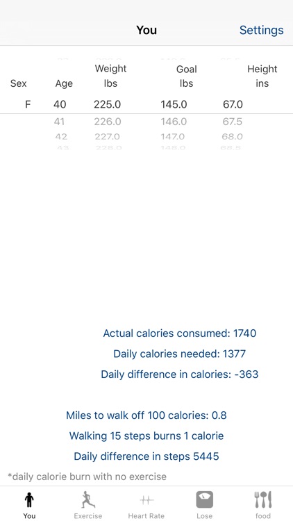 How Many Calories Calorie Calculator
