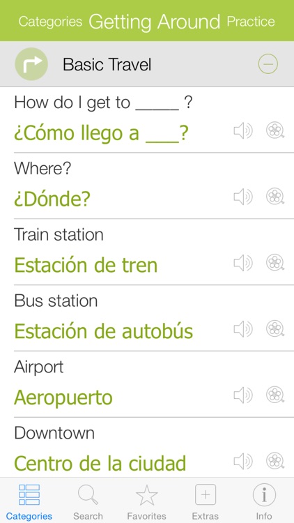Spanish Pretati - Translate, Learn and Speak with Video