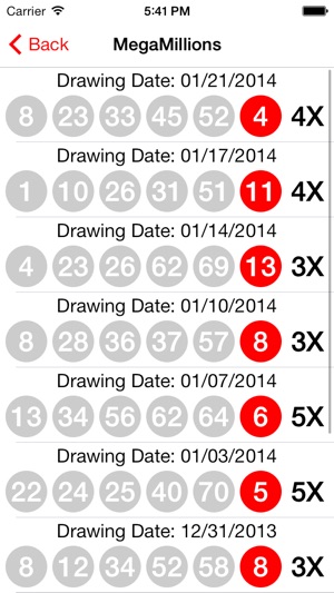 Lottery - PowerBall and Mega Millions Lotto Results(圖2)-速報App