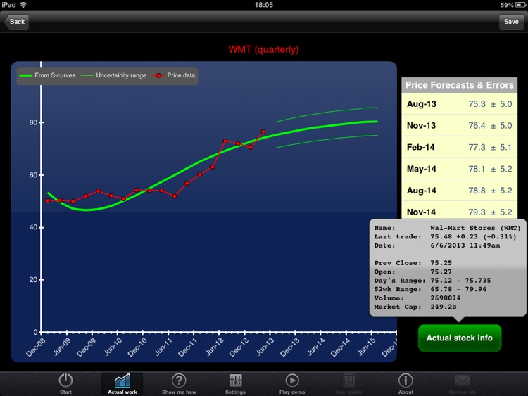 2Stocks' Future screenshot-4