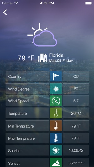 Weather Info - Find Current Weather of Any Cities or Areas o(圖2)-速報App