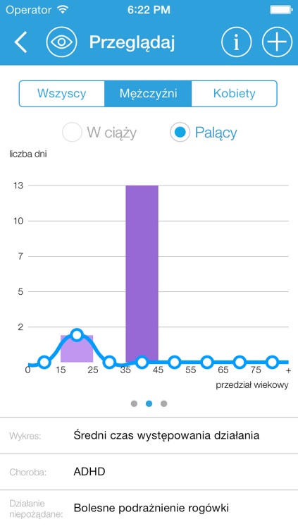 Działania Niepożądane