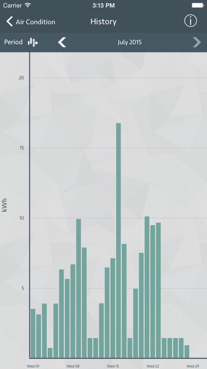 Meazon Bizy Plus screenshot-3