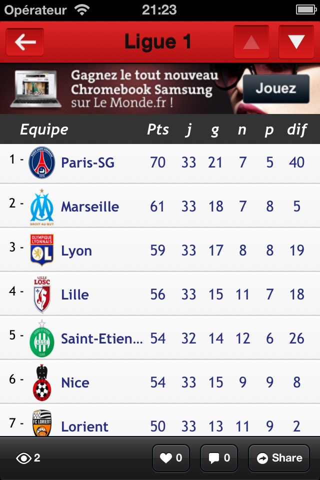 Foot 24: Actu foot, Mercato, Résultats screenshot 3