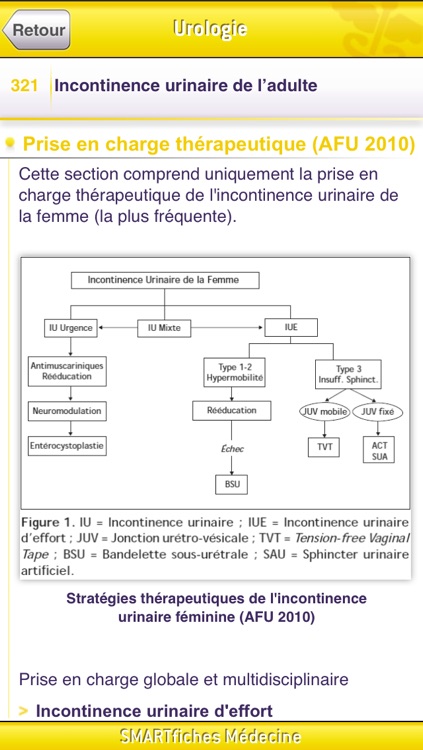 SMARTfiches Urologie Free screenshot-3