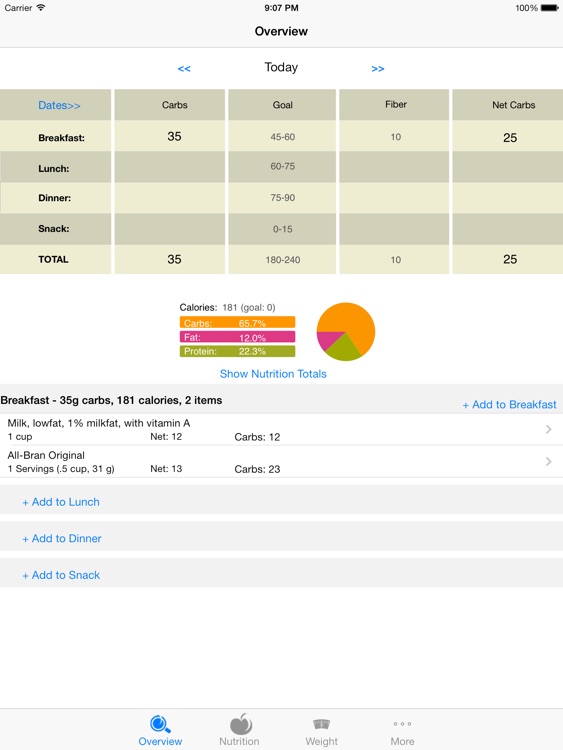 CarbsControl - Carb Counter, Carbs Tracker, Nutrition tracker for Diabetes and Low Carb Diets - iPad Version
