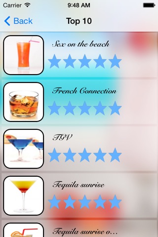 Cocktail Recipe screenshot 3