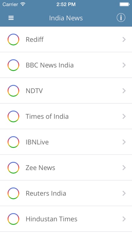 India News App