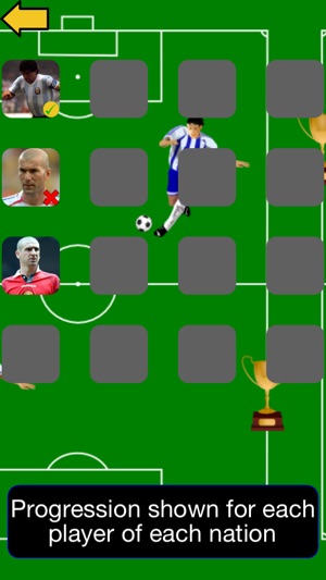 Football Players Quiz Maestro(圖3)-速報App