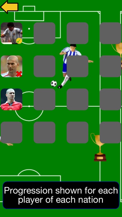 Football Players Quiz Maestro