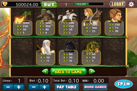 Fantasy World Slot Machine - Free Casino Jackpot Spin Simulation Game screenshot 4