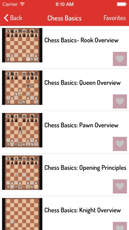 A to Z of Chess - Ultimate Videos for Chess Basics, Traps, Strategies and Tactics