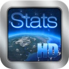 World Statistics