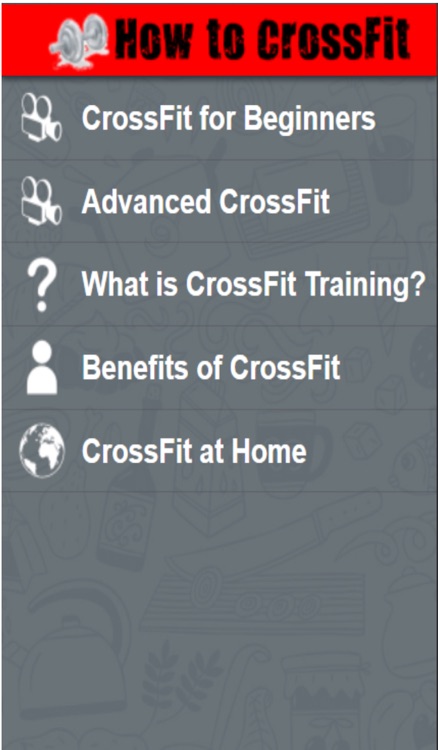 How to CrossFit+: Learn CrossFit Training The Easy Way