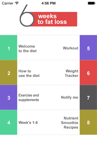 Diet App 6 Weeks to Fat Loss screenshot 2