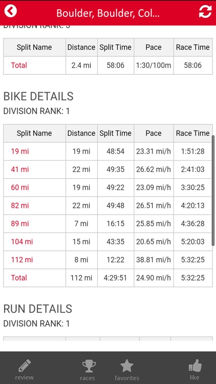 Tri Race Tracker for Ironman