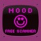 A+ Mood Finger Scan - test your mood using this free finger scanner, meter & detector