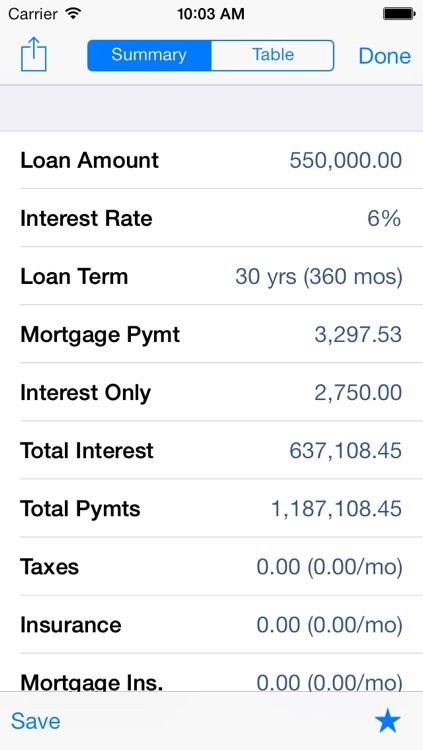 RECalc - Real Estate Mortgage Loan Calculator