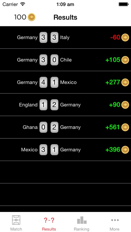 Germany+ for football/soccer fans around the world