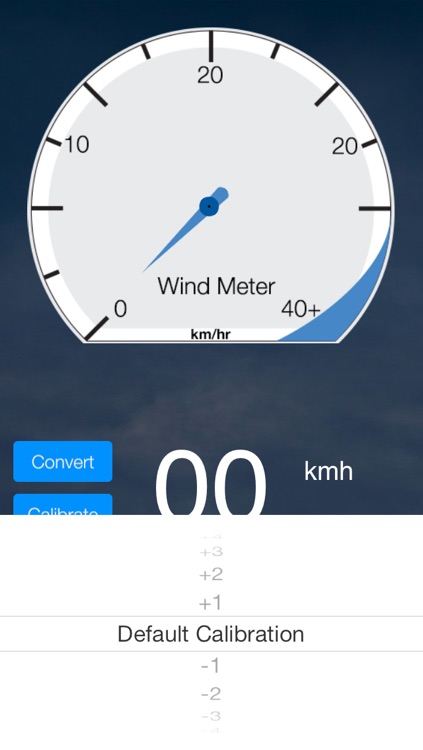 Wind Meter