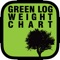 The Green Log Weight Chart lists specific tree types and the weight associated with these tree types based on weight per cubic foot