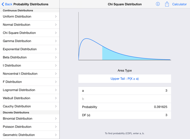 StatsMate For iPad