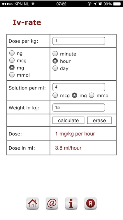 Pediatric Iv calculator