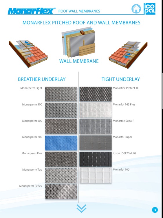 Monarflex Product Guide