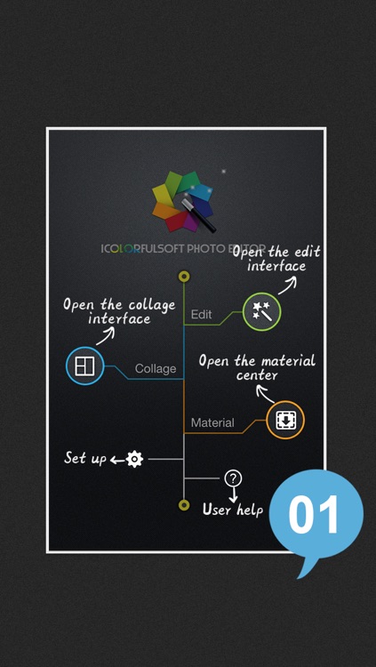 iColorfulsoft Free Photo Editor