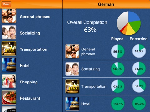 iSpeak German HD: Interactive conversation course - learn to speak with vocabulary audio lessons, intensive grammar exercises and test quizzes screenshot 2