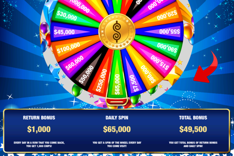 Right Price Slots - Progressive Jackpot Prize Slot Machine screenshot 2