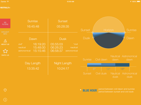 Neutrally+ (ND filters calculator) for iPad screenshot 3