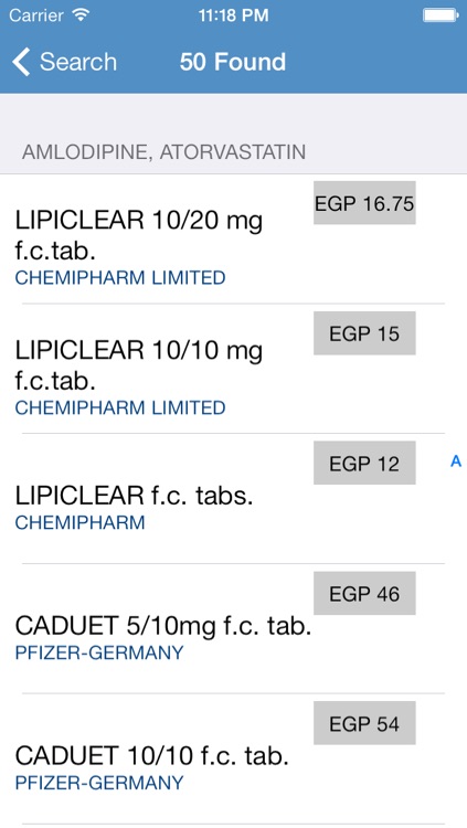 Egypt Drug List (Based on EDA data)