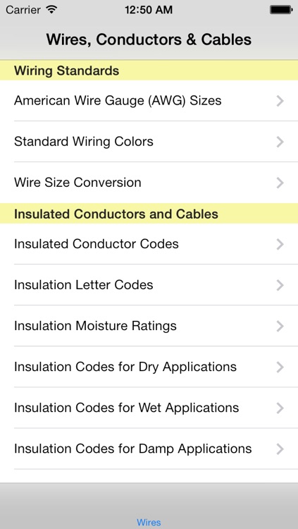 Electrical Wiring Reference Guide