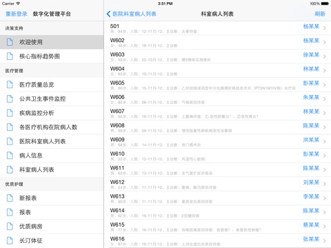 数字化医院HD screenshot 4