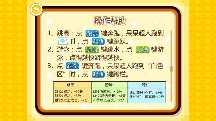 呆呆超人-Kids’Triathlon Race-黄金教育 screenshot-4