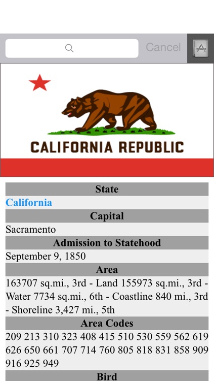 US States