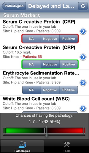 Combined Diagnostic Tool(圖2)-速報App