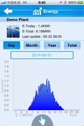 Solarcloud for iPhone screenshot 3