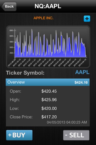 Smart Stocks screenshot 2