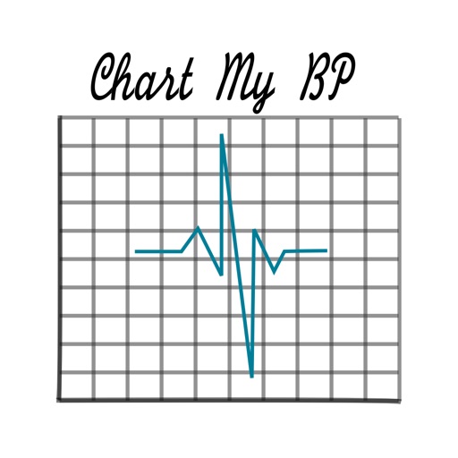 Chart My BP - Blood Pressure Tracker