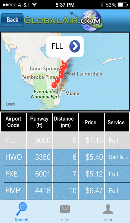 FBO Fuel Prices