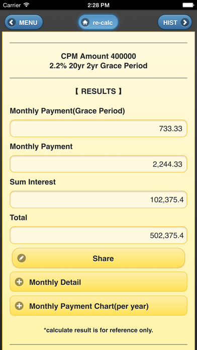 How to cancel & delete Rick's Mortgage Calculator Lite from iphone & ipad 2