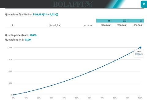 Catalogo Bolaffi screenshot 3