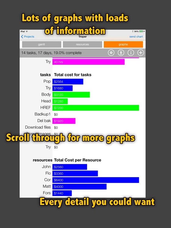 Project Gantt 2013 screenshot-4