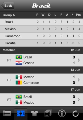 Brazil LiveScore screenshot 3