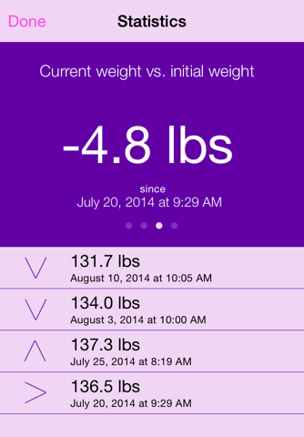 Weightrack - Record your weight, track your progress screenshot 4