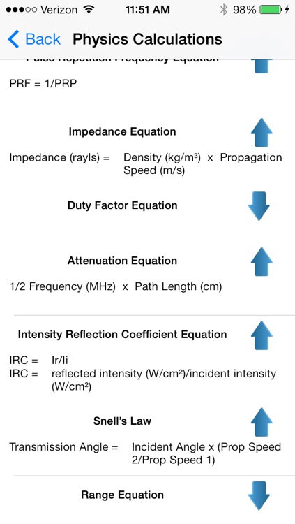 Sonograpy Cheat Sheet: Physics